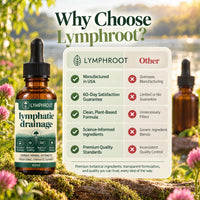 LymphRoot Lymphatic Drainage Drops