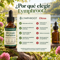 Por qué elegir Lymphroot - comparativa